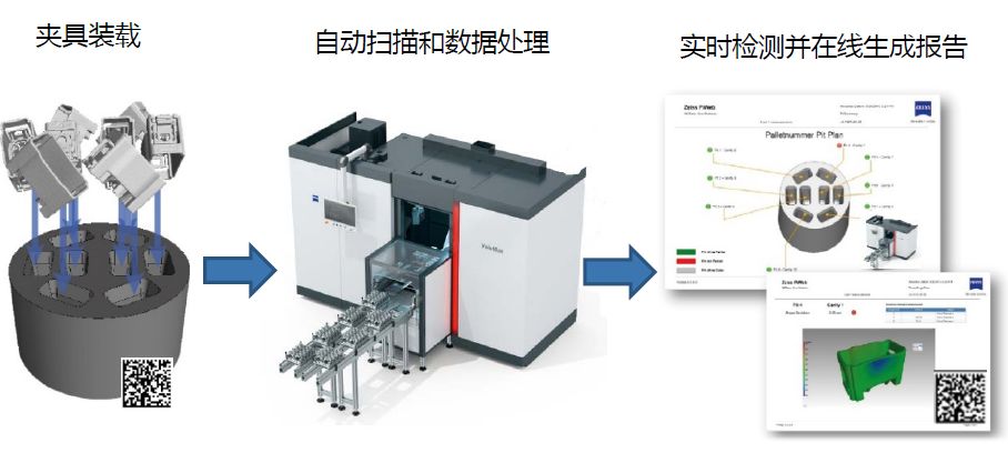 宝山宝山蔡司宝山工业CT